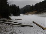 Rakovica - Archangel Gabriel (Planica)